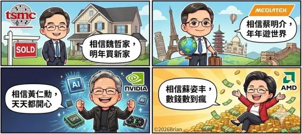 Semiconductor Company