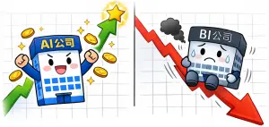 AI & BI Company